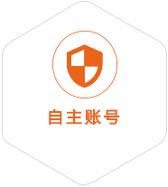 文城镇到北京国际快递